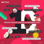 Mengenal Eksportir: Pengertian, Syarat, dan Peran bagi Negara