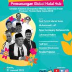 EKOSISTEM GLOBAL HALAL HUB DIRESMIKAN, UMKM HALAL SIAP GO INTERNASIONAL!